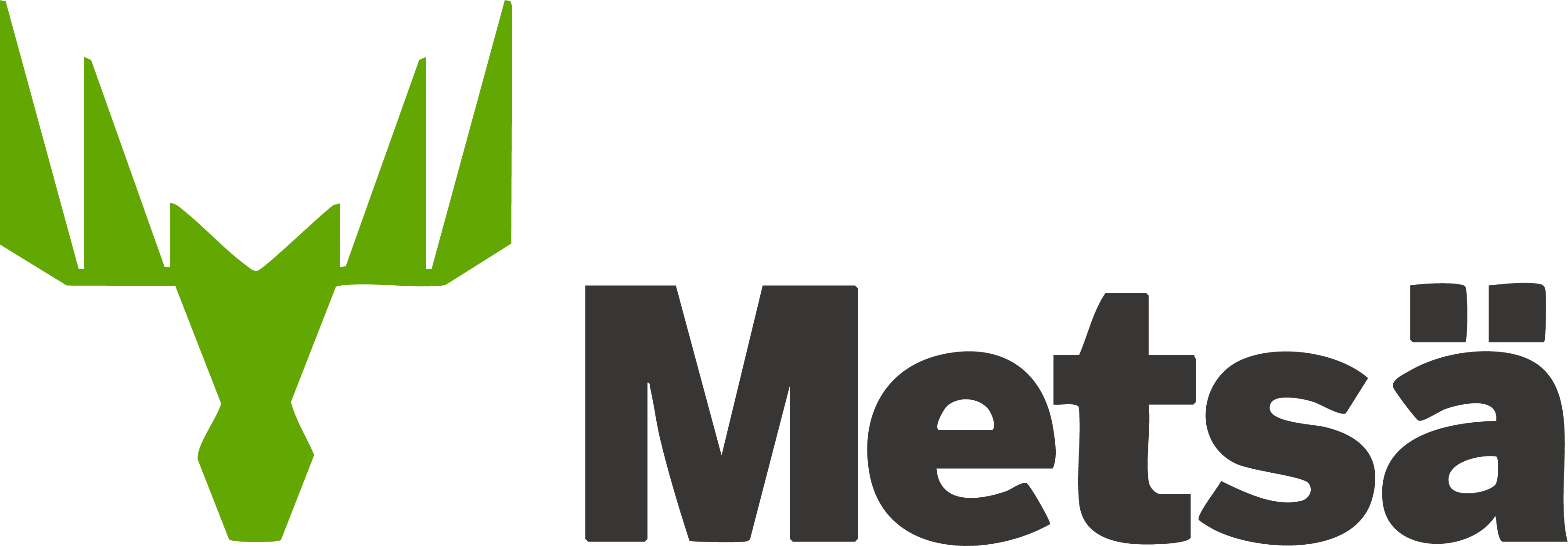 Metsä Group